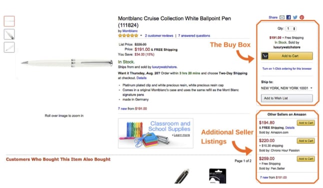 Tips-to-improve-your-rankings-and-win-the-amazon-buy-box