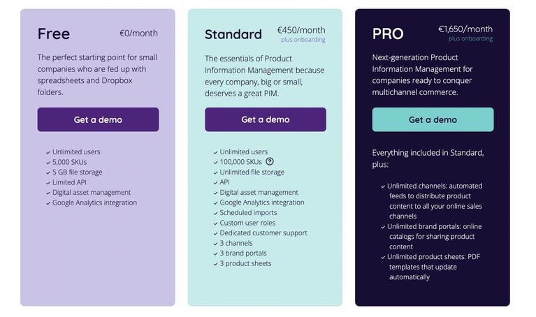 Why-pim-software-is-the-ultimate-addition-to-your-crm-1