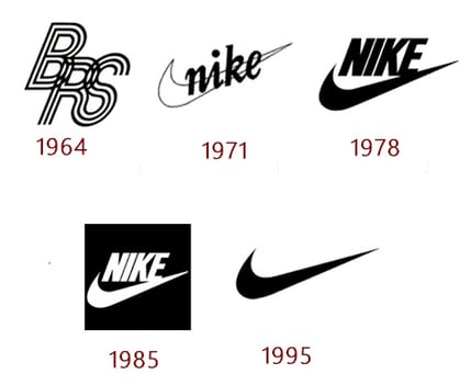 The evolution of the Nike logo maintains brand consistency