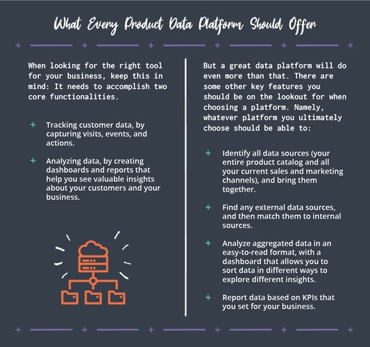 Product Data Aggregation Best Practices