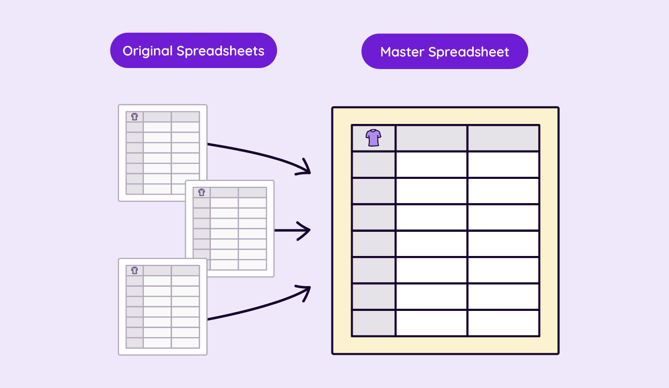 An infographic showing multiple original spreadsheets flowing into one master spreadsheet