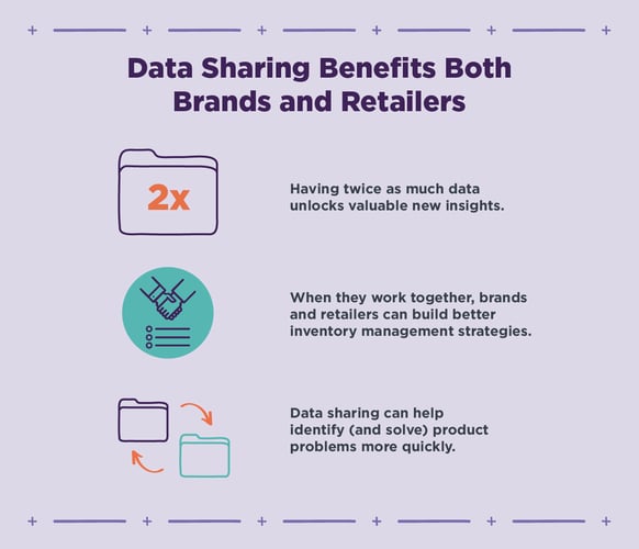 Why Brands and Retail Partners Should Share Data
