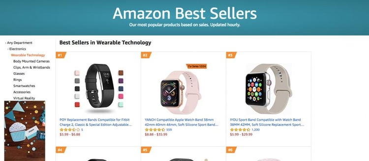 Abbildung Amazon Bestsellers