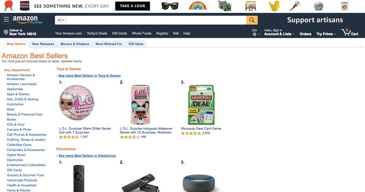 Amazon Best Sellers Example - Successful Product Listing Optimization