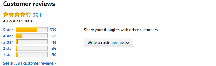 Example of product reviews in Amazon with star rating