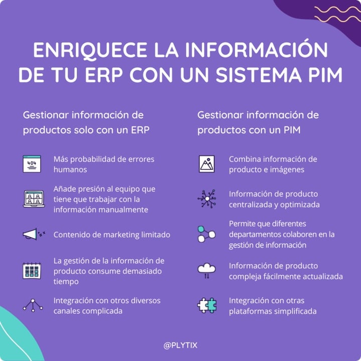 Enriquece la información de tu ERP con un PIM