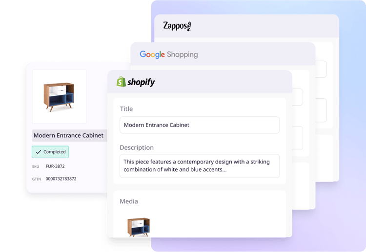 A product sync between a PIM and eCommerce platforms like Shopify and Amazon.