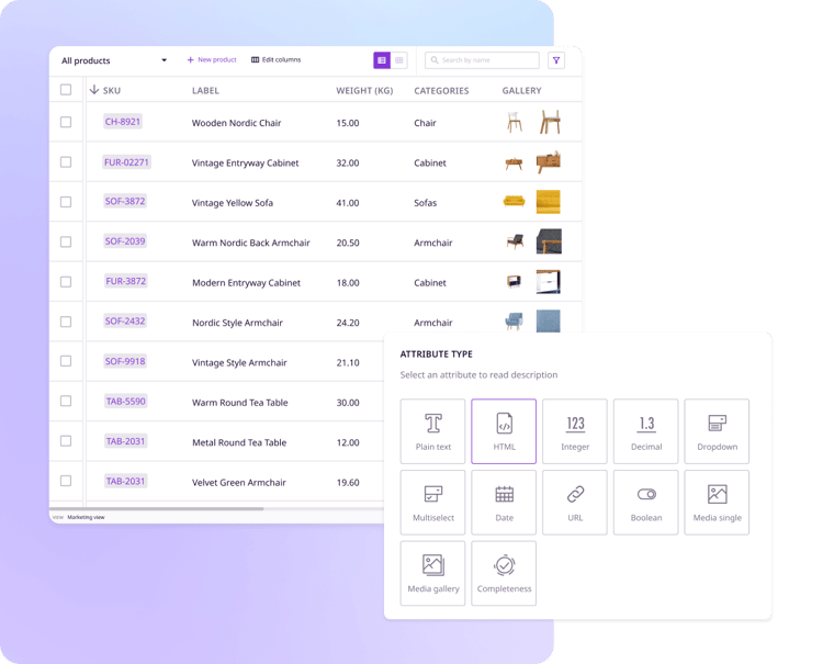 PIM capabilities for organizing product attributes like size, color, and price in a structured format.