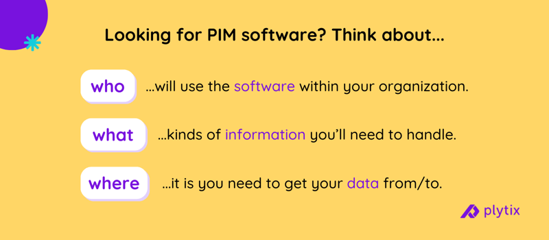 An infographic showing who, what, and where to consider when looking for PIM software.