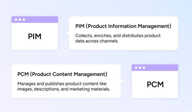 PIMvsPCM-infographic-blog