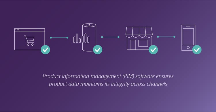 A product information management platform enables retailers to automate the process of listing products and optimizing product data to eliminate opportunities for human error. 