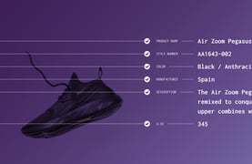 Product Data Products