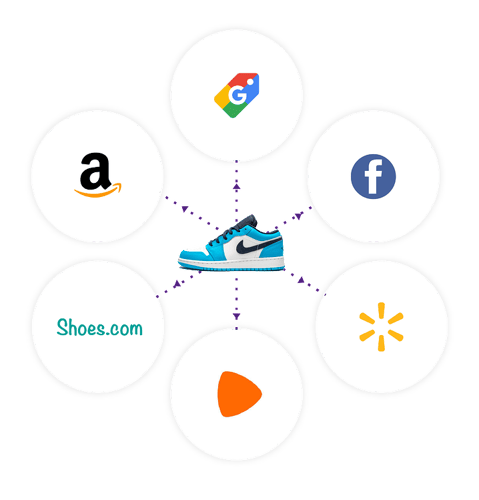 Product syndication