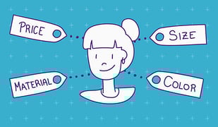 The Relationship Between Product Attributes and Customer Satisfaction