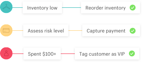 Automation Will Continue to Supplement Small Teams and Budgets