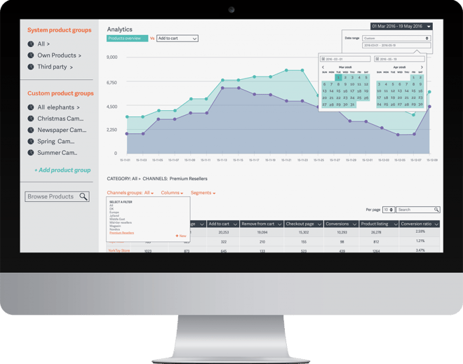 Plytix Analytics Dashboard with Ecommerce Data
