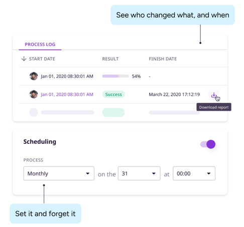 Product info update tracking in PIM