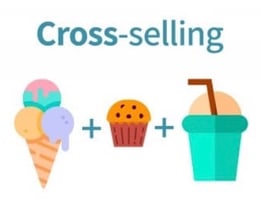 Cross -selling ice cream, muffin and cold drink