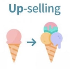 Upselling, bigger ice cream portion