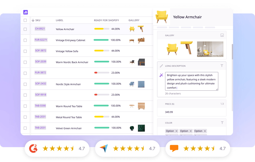 PIM page with rating badgets