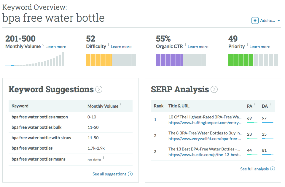 moz-keyword-research-platform