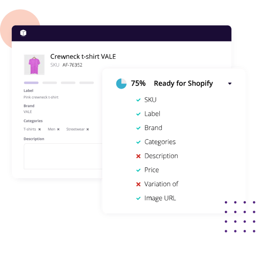 Plytix PIM completion attributes for Shopify