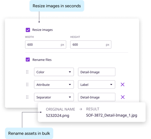 Image optimization process