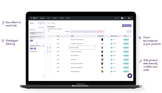 Visual illustration of a laptop showing how Plytix features work in the PIM platform