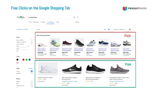 Google Shopping free click