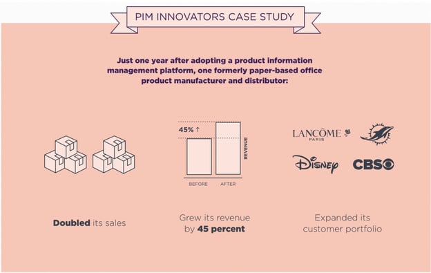 PIM innovators case study - social proof 