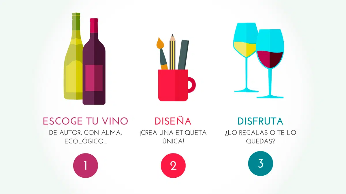 productos personalizados