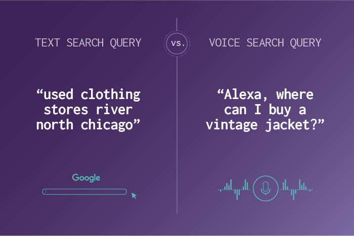 Are-your-product-pages-ready-for-voice-search-1