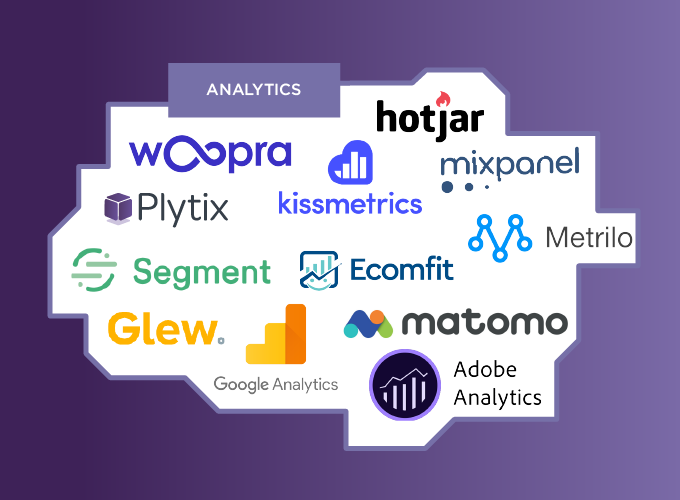 Abbildung beispielhafter Analytics Tools