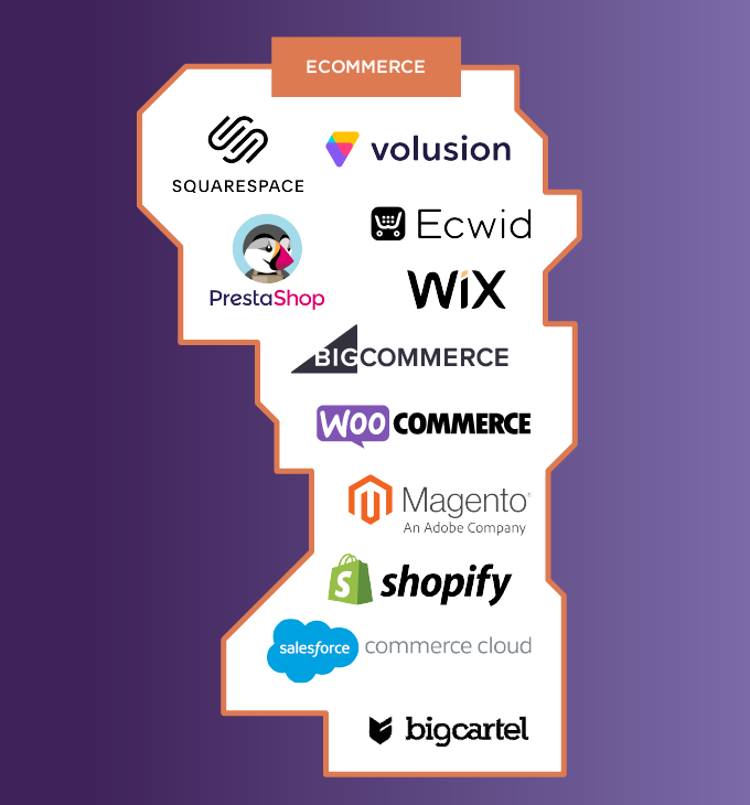 ecommerce-tech-stack-infographic-7