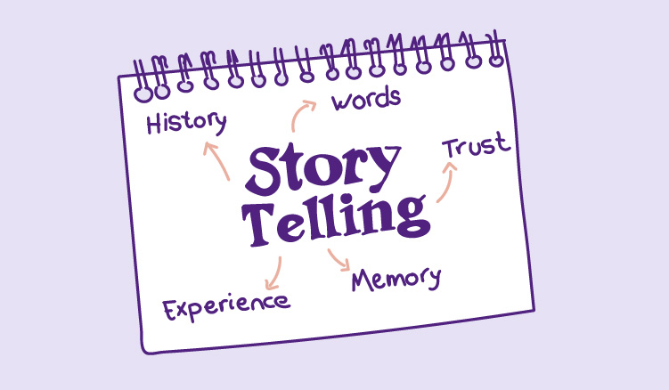 How Effective Product Storytelling Helps You Sell More