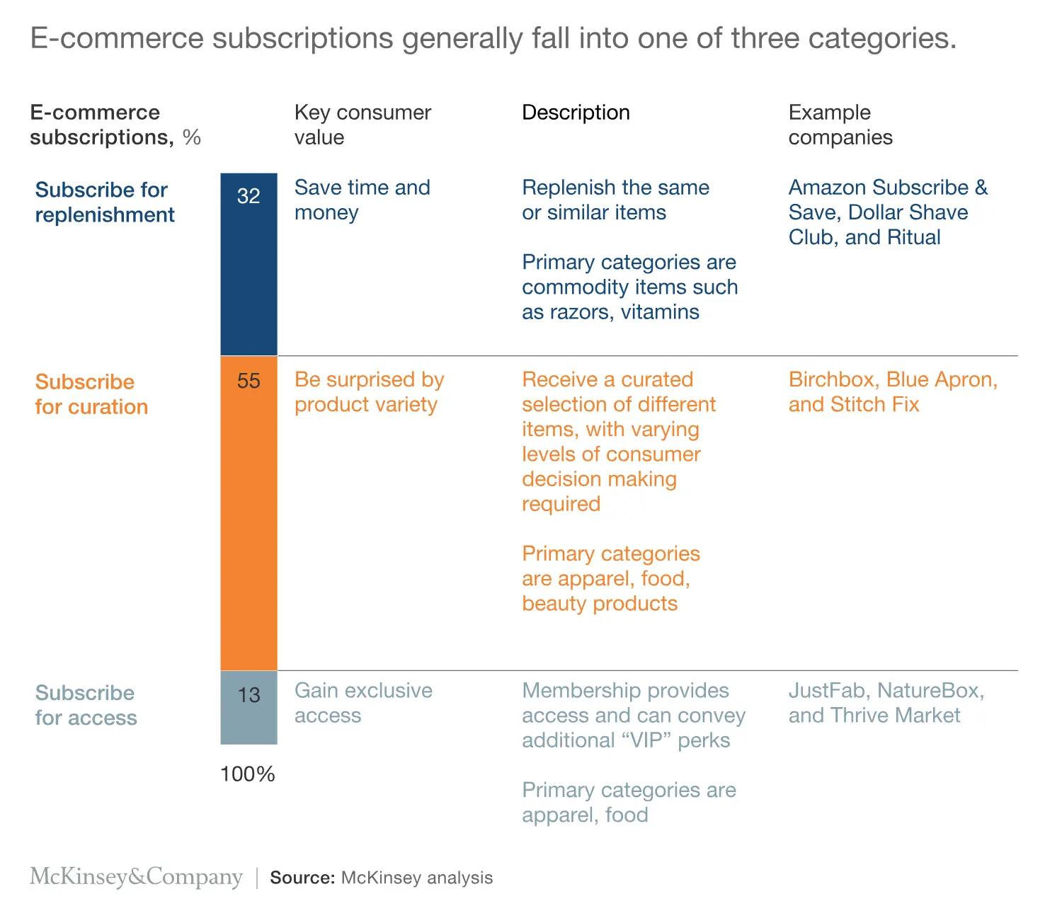 9-Interesting-Omnichannel-Trends-Shaping-the-Ecommerce-Industry-4