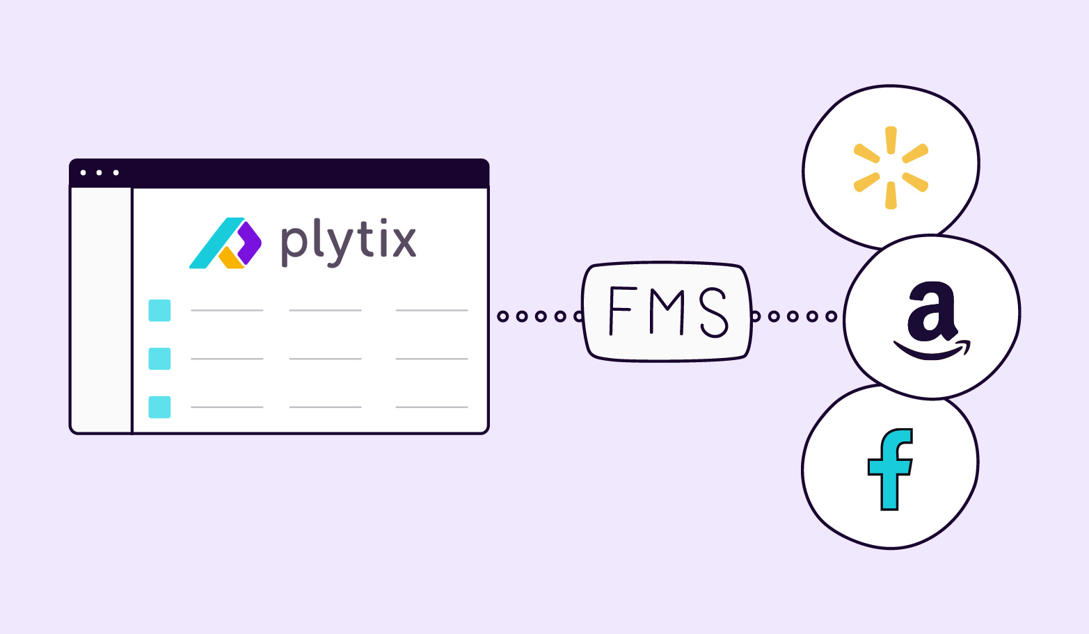 Plytix PIM und Feed Management für Erfolg im Multichannel Commerce