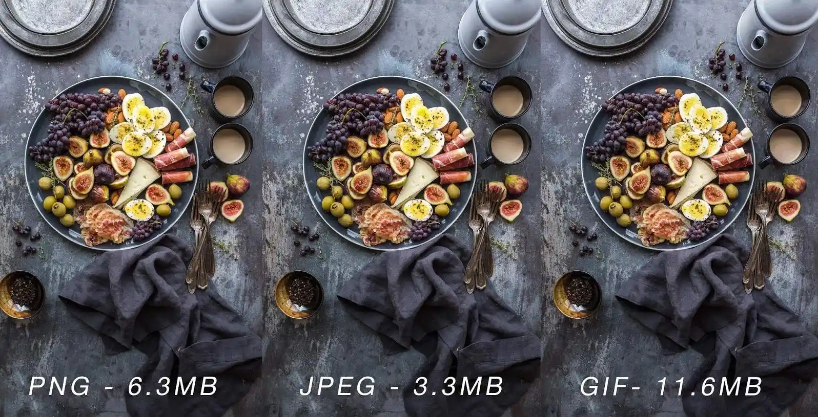 File size comparison of JPEG, PNG, and GIF