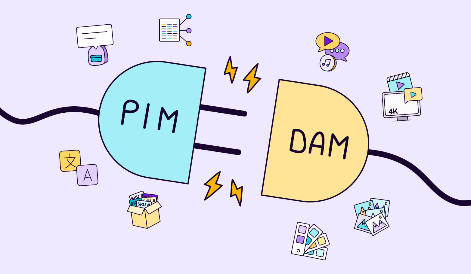 PIM and DAM Integration: What You Need To Know