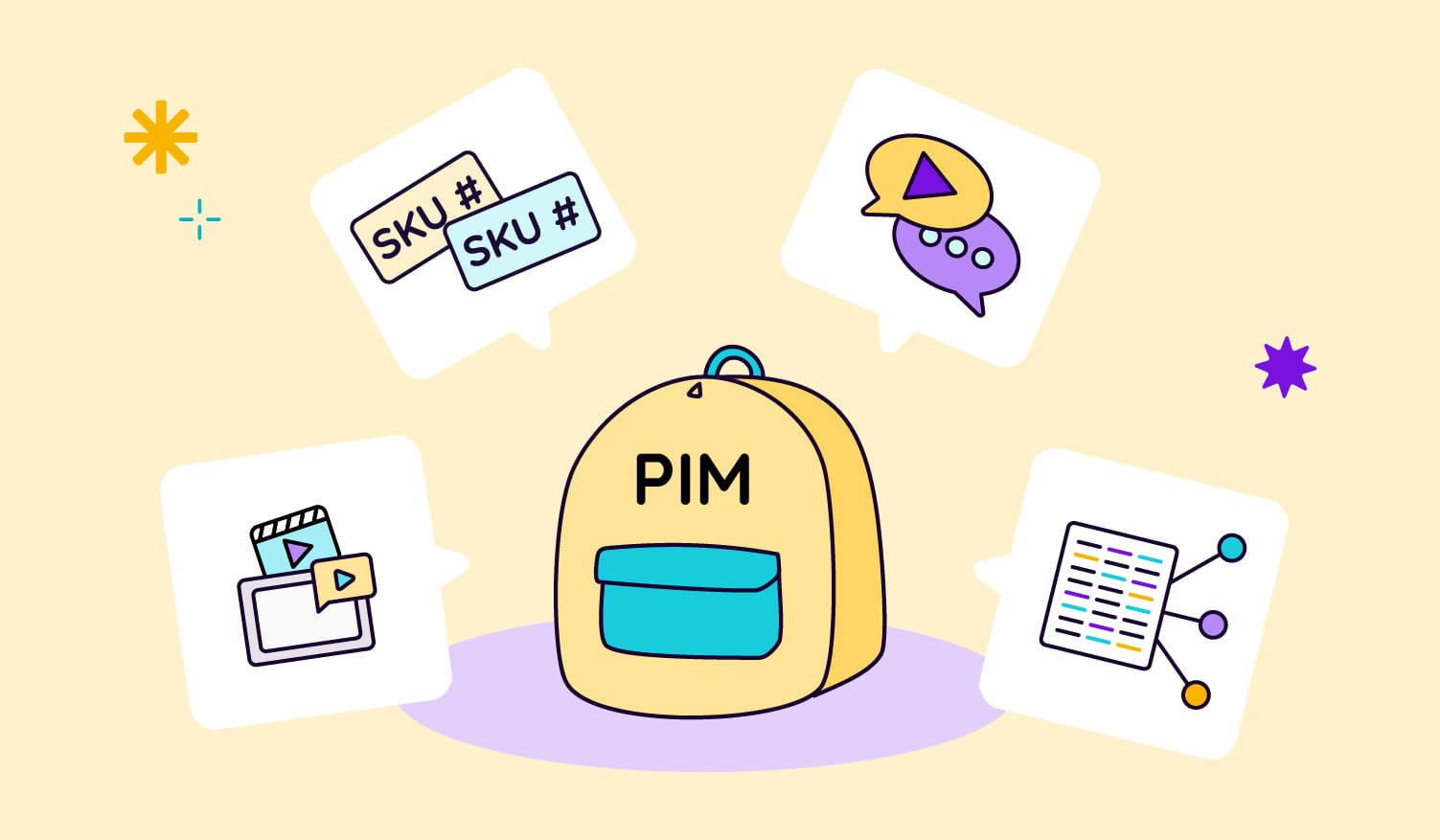 Product Data Management: Can PIM Help?
