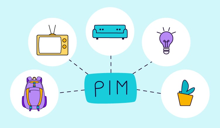 PIM Use Cases: 5 Real Examples of How PIM Helps Businesses