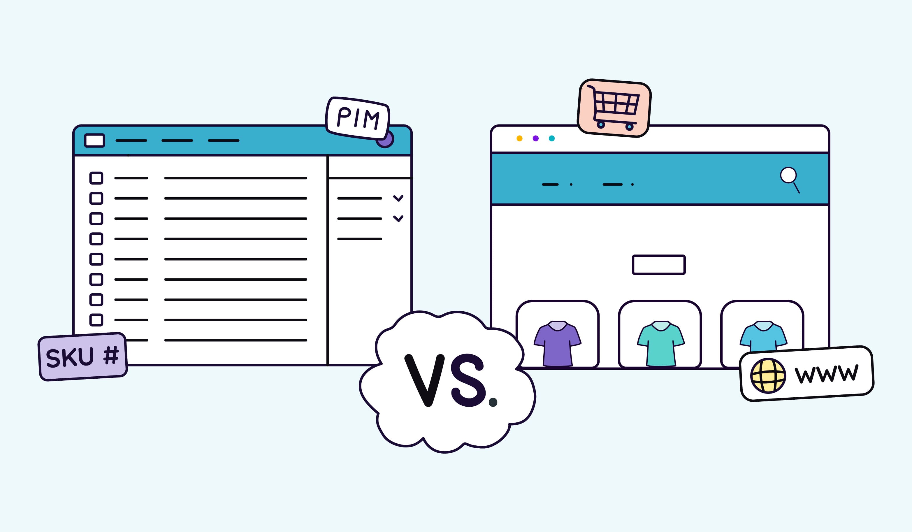 PIM vs Ecommerce CMS: Exploring the Differences