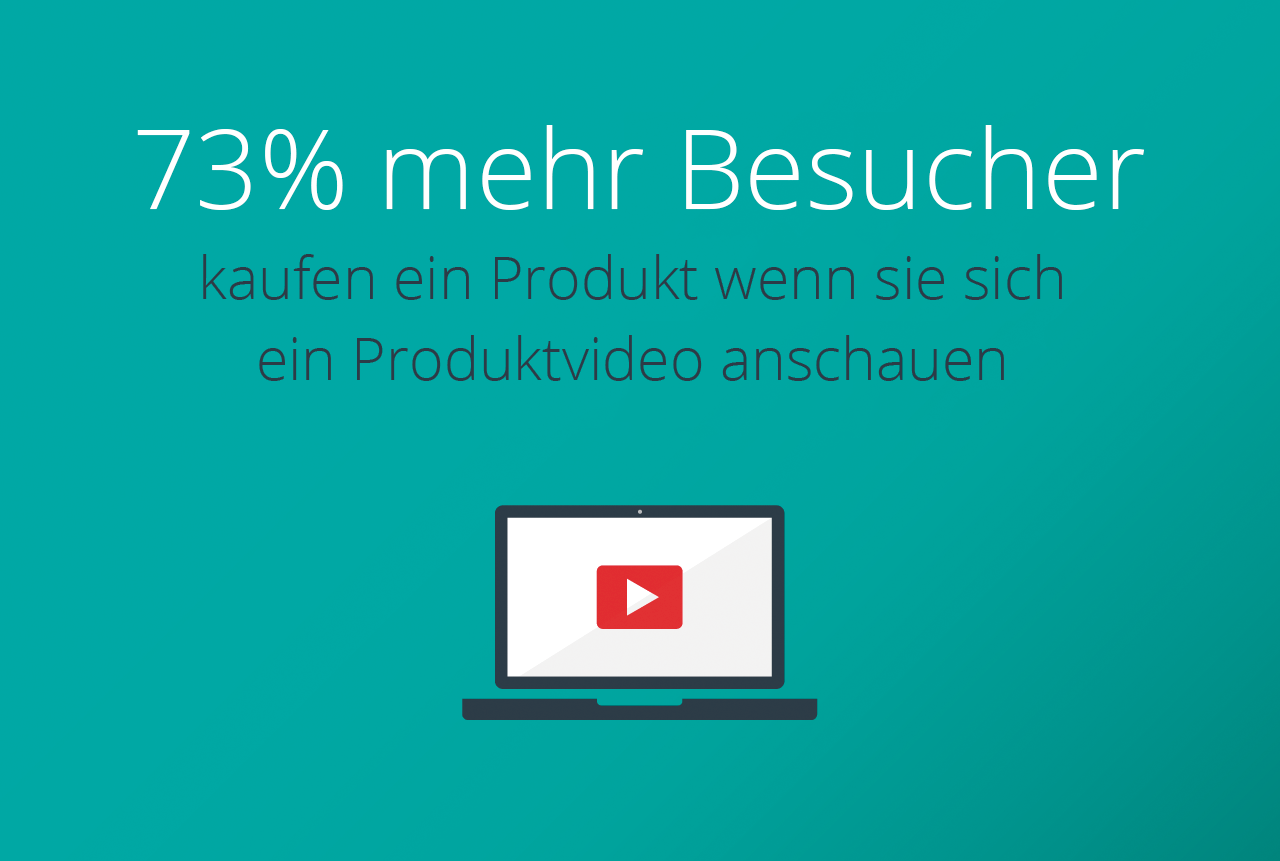Statistik über Videos in den Produktattributen