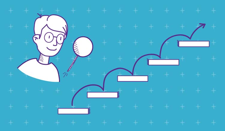 7 Steps For Finding a Product-Market Fit 7 Steps For Finding A Product-Market Fit in Ecommerce