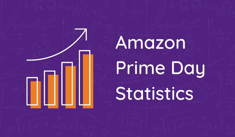 Amazon Prime Day Graphs