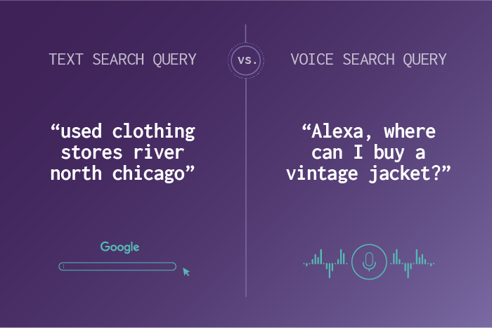 How to Optimize for Voice Search