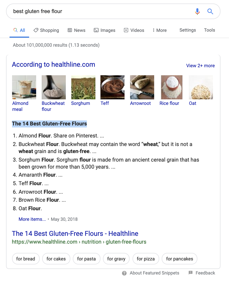 best gluten free flour