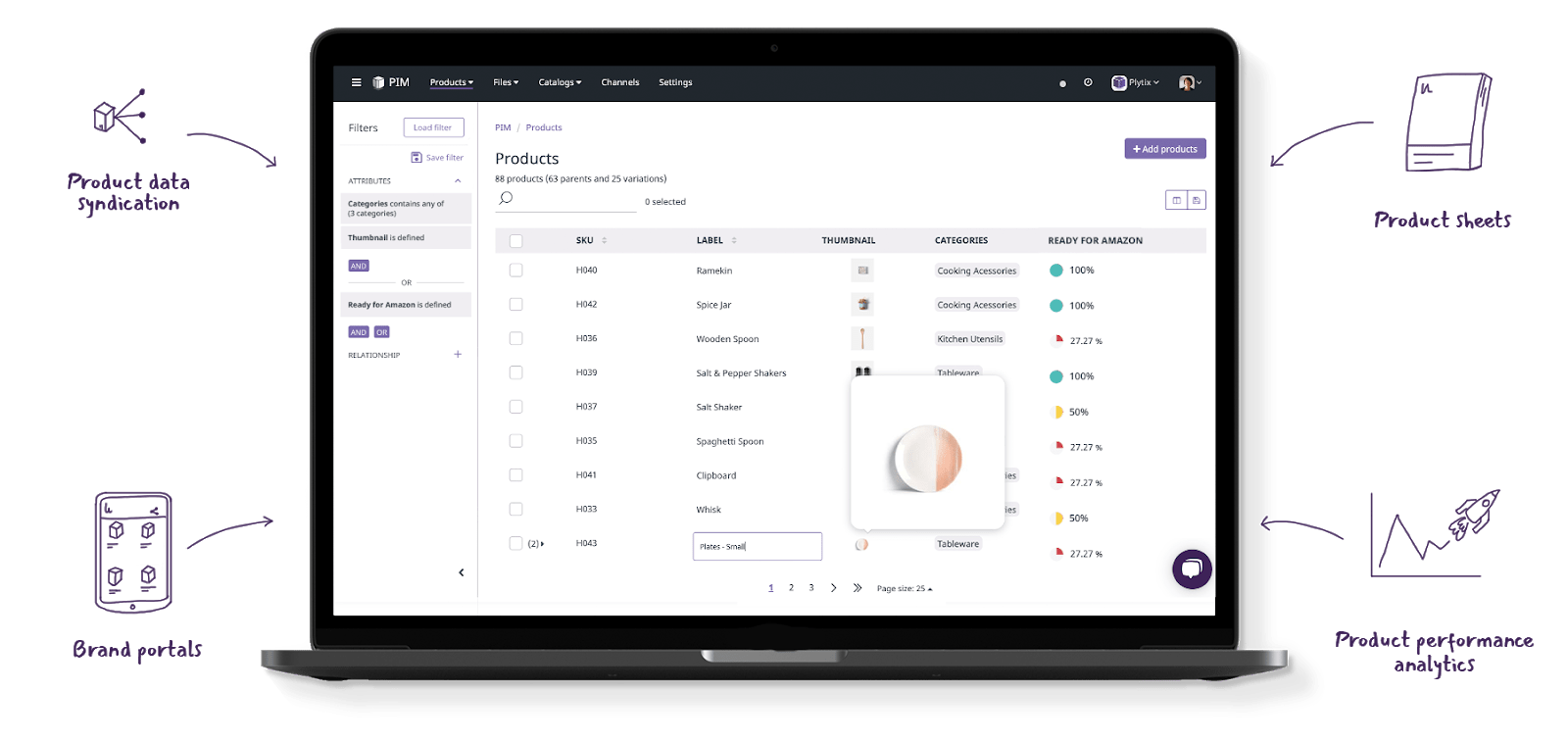 PIM Keeps Product Data Centralized, Organized, and Up-to-Date