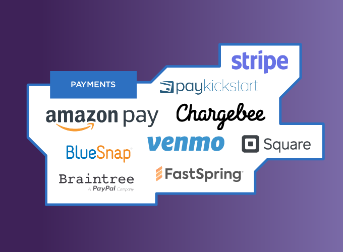 Payment Processing
