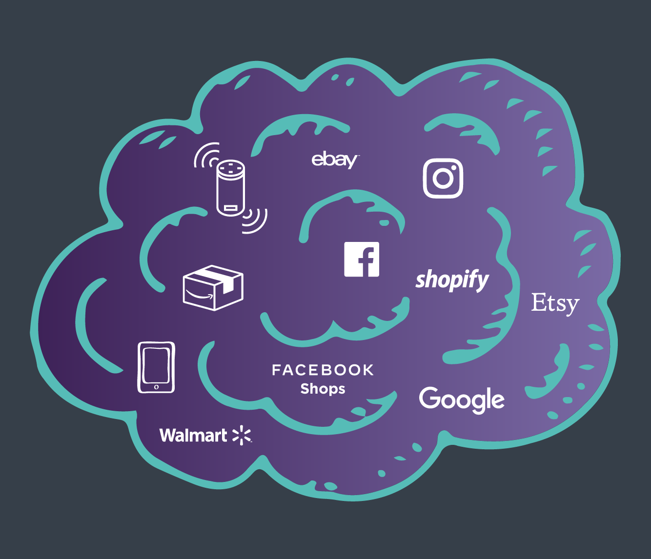 More and More Retail Channels Are Becoming Top Priority